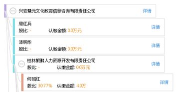 興安慧元文化教育信息咨詢有限責任公司 專業教育信息咨詢的引領者